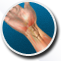 Injuries of your hand